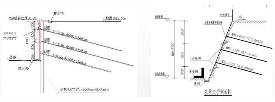 排樁預應力錨索支護方案