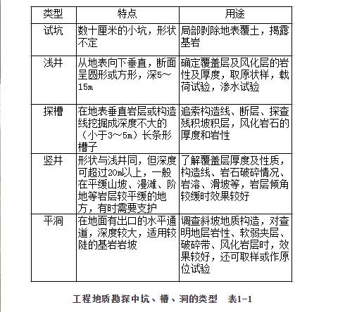 蘭州工程麻豆激情视频国语对白